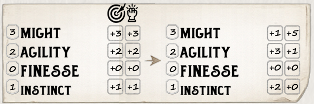 Momentum Pool Diagram