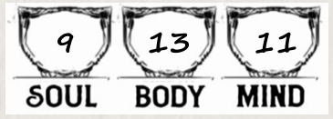 Momentum Pool Diagram